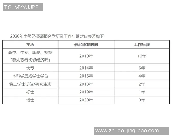 足球球星卡的等级划分与价值评估方法解析 足球球星卡的等级划分与价值评估方法解析